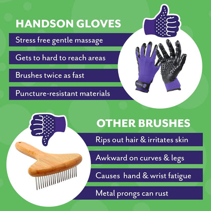 H Handson Pet Grooming Gloves - Patented #1 Ranked, Award Winning Shedding, Bathing, & Hair Remover Gloves - Gentle Brush for Cats, Dogs, and Horses (Black, Medium)6