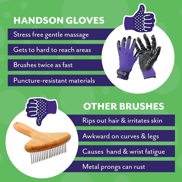 H Handson Pet Grooming Gloves - Patented #1 Ranked, Award Winning Shedding, Bathing, & Hair Remover Gloves - Gentle Brush for Cats, Dogs, and Horses (Black, Medium)6