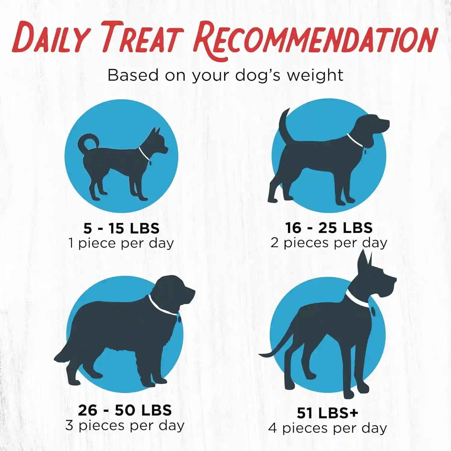 farmland-traditions-filler-free-dogs-love-chicken-premium-jerky-treats-for-dogs-3-lb-bag