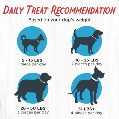 Farmland Traditions Filler Free Dogs Love Chicken Premium Jerky Treats for Dogs, 3 Lb. Bag5