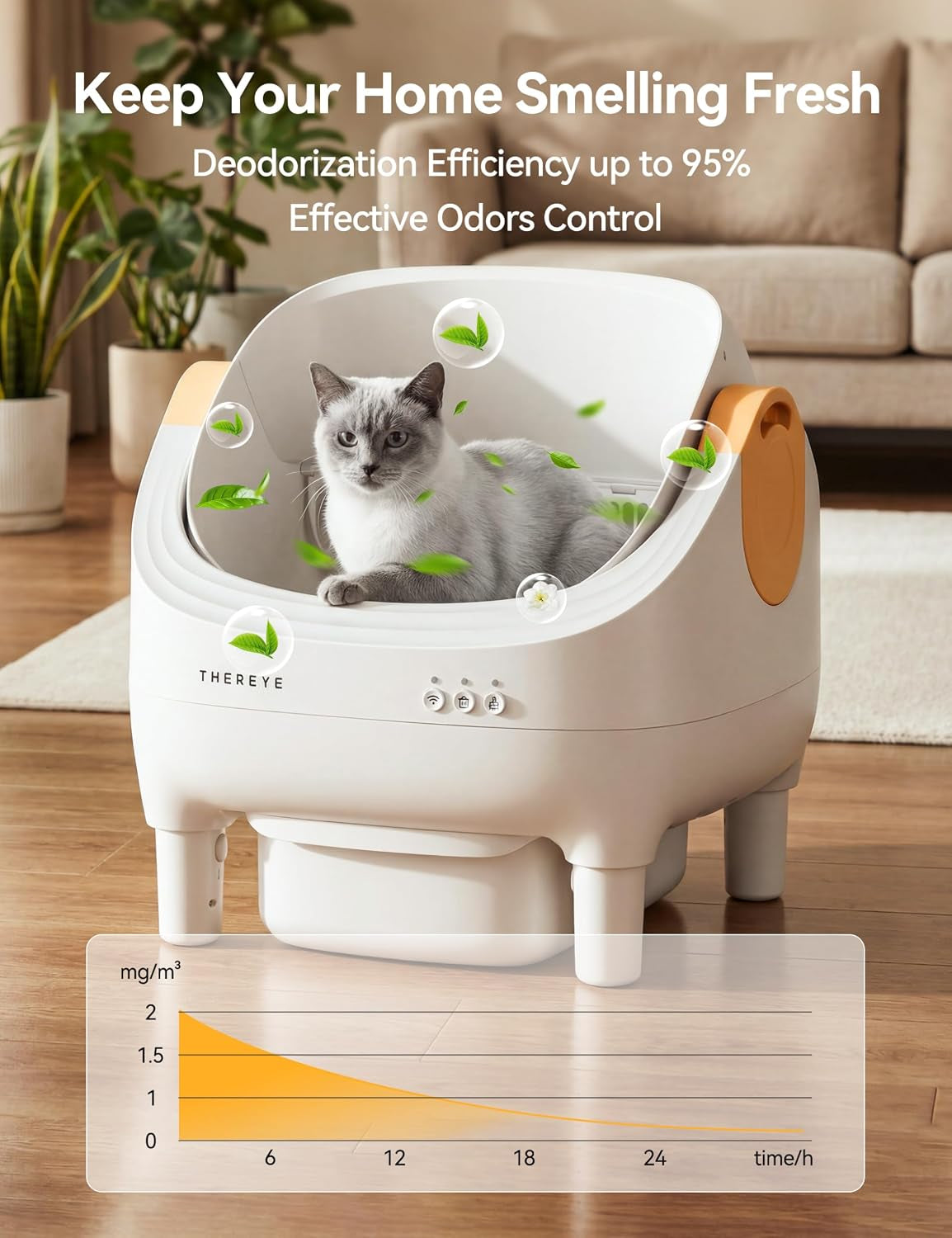 thereye-cat-litter-box-deodorizer-compatible-with-sc06-sc07-sc08-long-lasting-pet-odor-eliminator-gel-for-thereye-self-cleaning-litter-box-6pcs