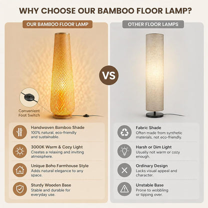 Boho Style Bamboo Woven Floor Lamp for Living Room,36 In,Cozy Decor | Handcrafted Wicker Shade,Unique Shadow Pattern,No Assembly Required,3000K Warm Ambient Lighting,Suit for Bedroom Corner7