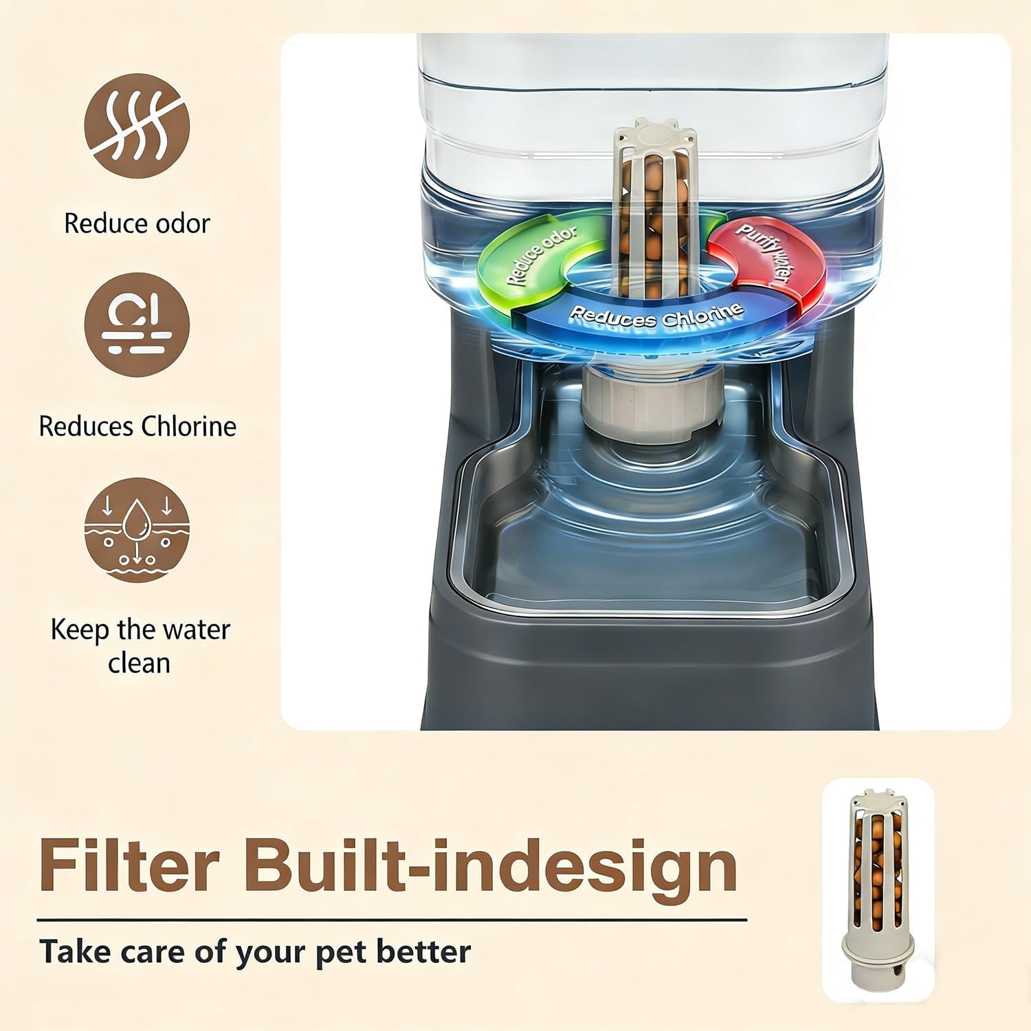 2-2-gallon-pet-automatic-dog-water-dispenser-cat-gravity-waterer-feeder-with-stainless-steel-bowl-8l-large-capacity-puppy-feeding-raised-bowls-with-filter-ice-pack