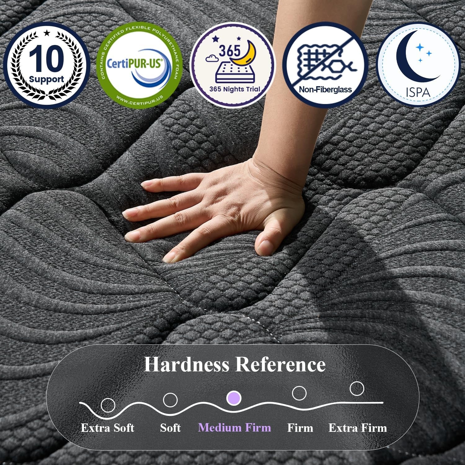 upgraded-luxury-12-inch-hybrid-twin-size-mattress-in-a-box-medium-firm-cooling-gel-memory-foam-pocket-springs-7-zone-support-back-pain-relief-extra-edge-support-certipur-us-365-night-trial