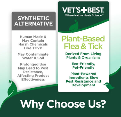 Vet'S Best Flea & Tick Wipes for Dogs, Plant-Based, Pest Control, 50 Count | Plant-Based Flea & Tick Wipes, Essential Oils, Helps Control Fleas & Ticks, for Dogs, Kennels & Home Use2