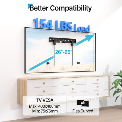 No Drill No Stud TV Wall Mount for 26-65 Inch TV up to 154 Lbs | Non Damage Wall, Drywall TV Mount, Studless TV Mount, Max VESA 400X400Mm, Easy Install Low Profile Wall Mount TV Bracket2