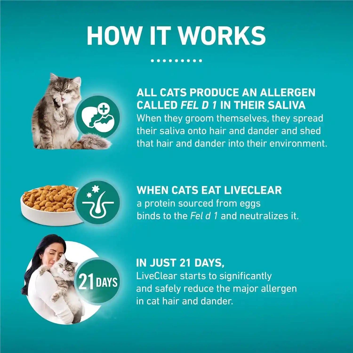 purina-one-liveclear-allergen-reducing-cat-food-dry-formula-with-real-chicken-as-the-number-one-ingredient-6-3-lb-bag