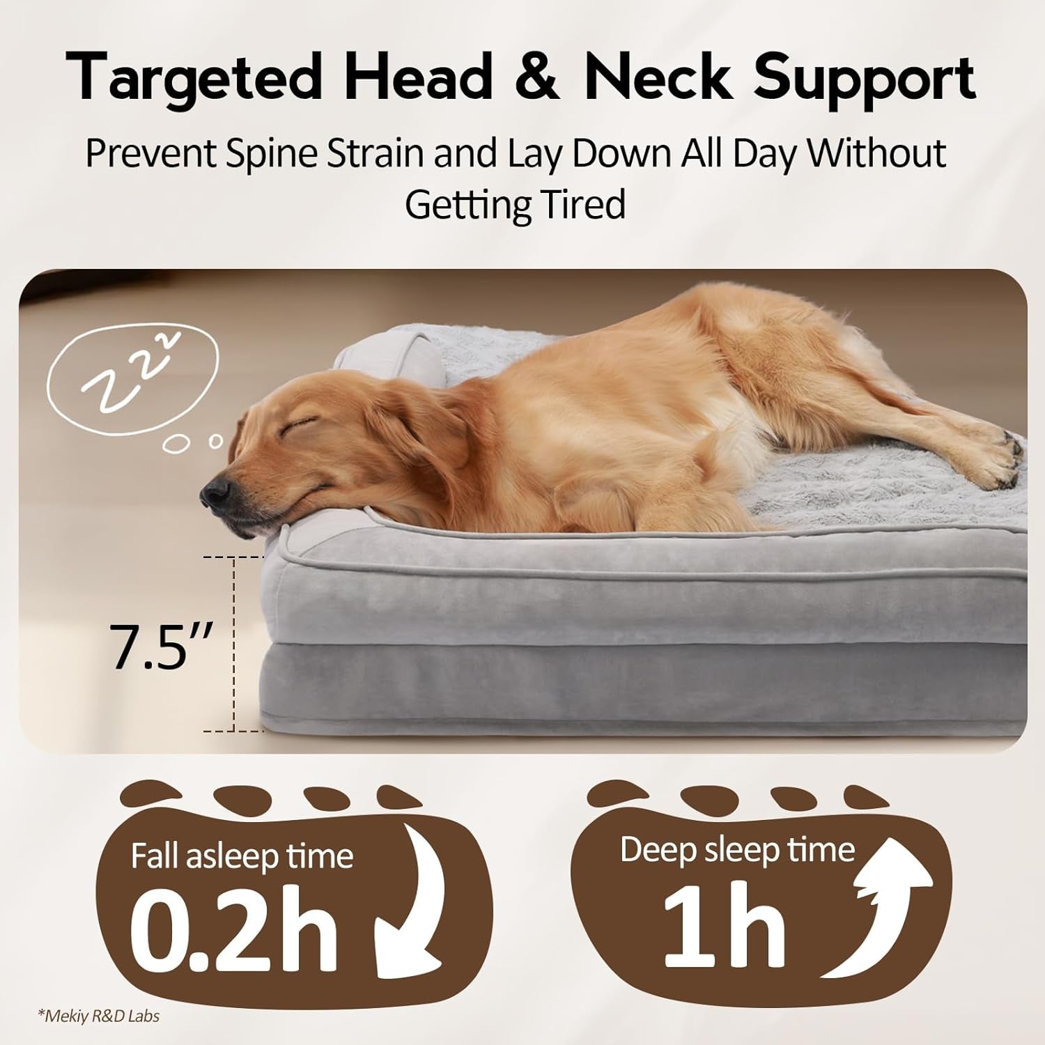 mekiy-orthopedic-waterproof-dog-bed-with-sides-for-extra-large-sizes-dogs-egg-crate-foam-waterproof-liner-anti-slip-bottom-space-saving-perfect-for-corners-and-sofa-edges-40-x-40-inch