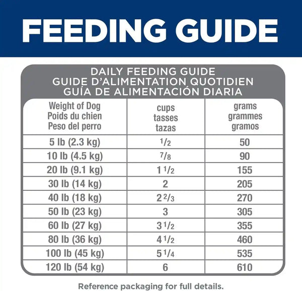 Hill'S Science Diet Adult 1-6 Perfect Digestion Dry Dog Food | #1 Veterinarian Recommended, Salmon, Whole Oats, & Brown Rice, 22 Lb. Bag11