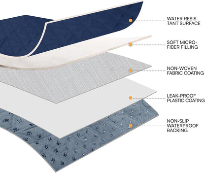 Luciphia 100% Waterproof Couch Cover Blanket for Dogs Anti-Slip Pet Couch Protector Sofa Mat Puppy Cat Blanket with Non-Slip Bottom, Navy Blue, 30X70 Inch6