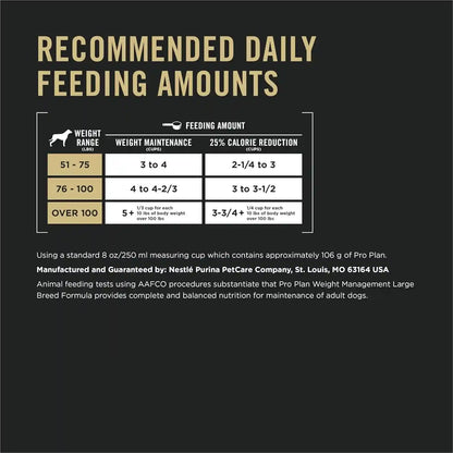 Purina Pro Plan Large Breed Weight Management Dry Dog Food, Chicken and Rice Formula - 34 Lb. Bag9
