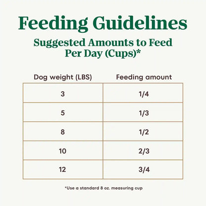 Nutro Ultra Toy Breed Adult Dry Dog Food, Chicken, Lamb & Salmon, 3.5 Lb | Protein Trio, Real Chicken #1 Ingredient, 14 Superfoods Blend, Non-Gmo, No Corn, Wheat or Soy, Radiant Coat Support8
