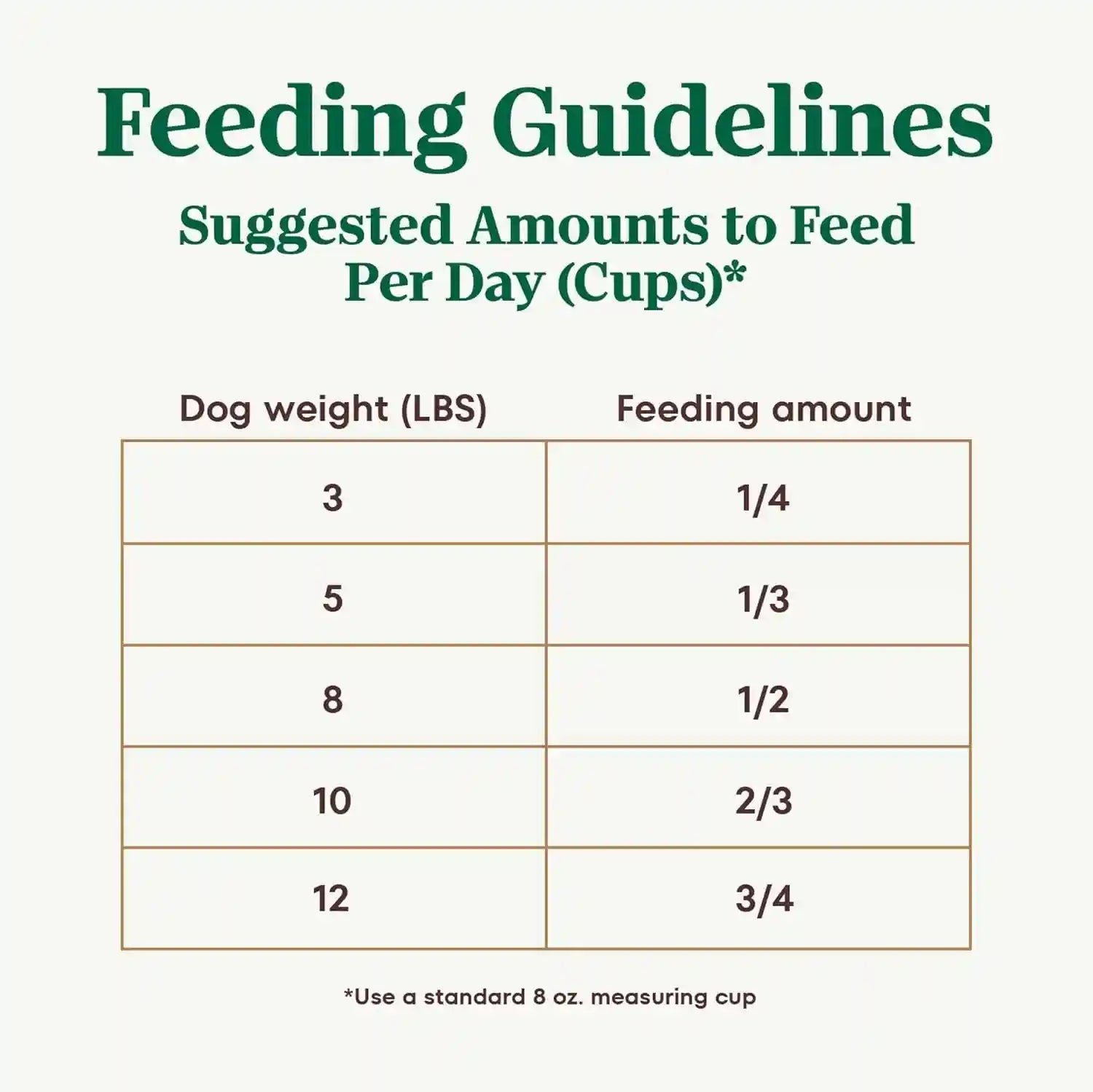 nutro-ultra-toy-breed-adult-dry-dog-food-chicken-lamb-salmon-3-5-lb-protein-trio-real-chicken-1-ingredient-14-superfoods-blend-non-gmo-no-corn-wheat-or-soy-radiant-coat-support