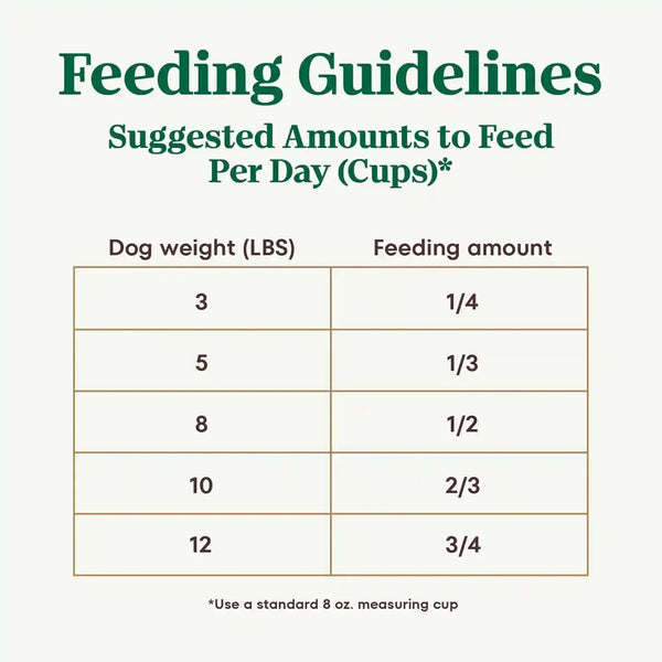 Nutro Ultra Toy Breed Adult Dry Dog Food, Chicken, Lamb & Salmon, 3.5 Lb | Protein Trio, Real Chicken #1 Ingredient, 14 Superfoods Blend, Non-Gmo, No Corn, Wheat or Soy, Radiant Coat Support8
