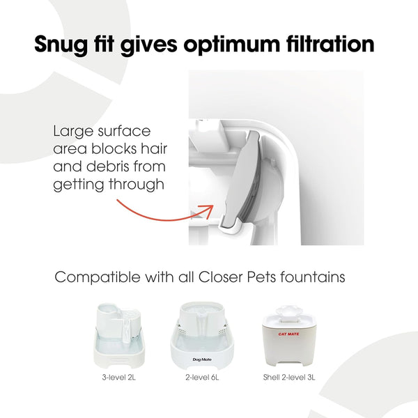 Cat Mate Genuine Replacement 3-Stage Filter Cartridges (386) - Use with Cat & Dog Mate Pet Fountains Models 335, 385, 410, 411, 412 and 413 (Pack of 4)4
