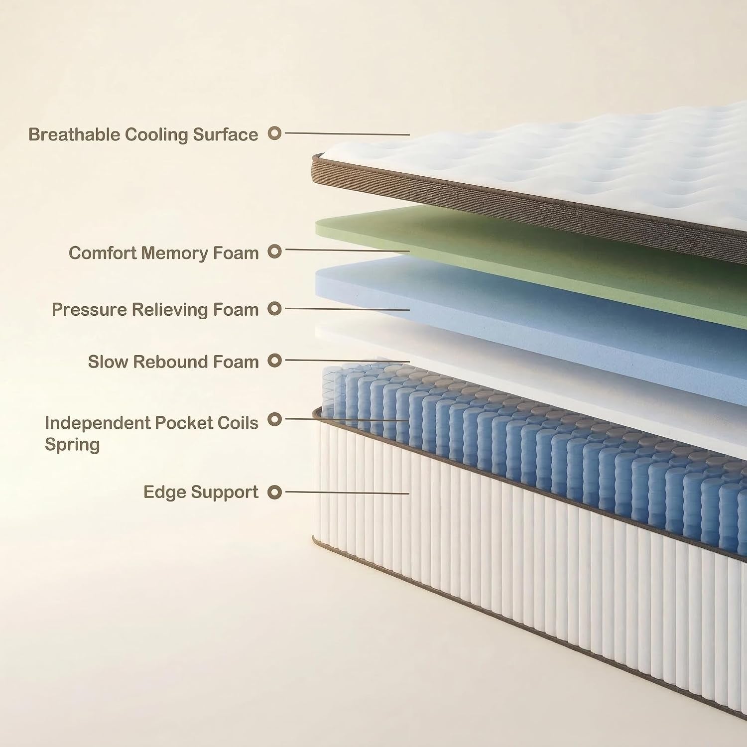 full-size-mattress-12-inch-full-hybrid-mattresses-with-memory-foam-and-individual-pocket-spring-for-motion-isolation-pressure-relief-medium-firm-mattress-in-a-box-54-75-12
