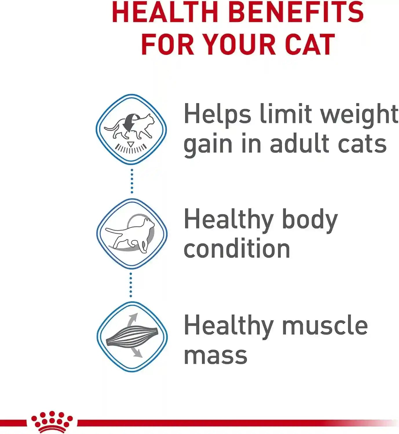royal-canin-feline-care-nutrition-weight-care-adult-dry-cat-food-6-lb-bag