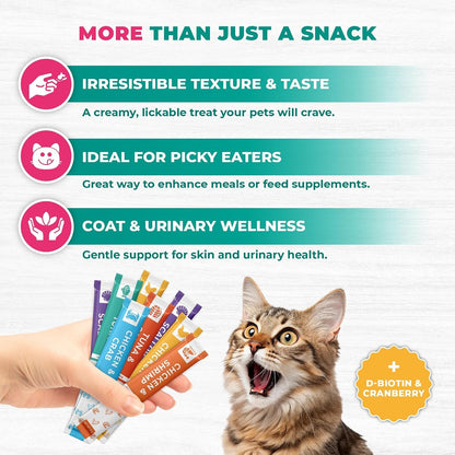 Creamy Lickable Cat Treats & Wet Food Squeeze Tubes – Liquid Kitten Snacks, Urinary Tract Care, Skin & Coat Health, Multivitamin Treats for Cats, & Small Dogs, Lick up 40 Sticks Tuna + Chicken Mix2