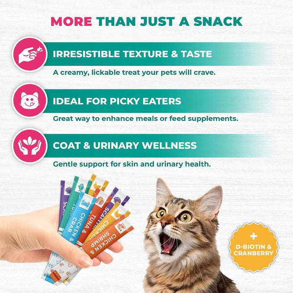 Creamy Lickable Cat Treats & Wet Food Squeeze Tubes – Liquid Kitten Snacks, Urinary Tract Care, Skin & Coat Health, Multivitamin Treats for Cats, & Small Dogs, Lick up 40 Sticks Tuna + Chicken Mix2