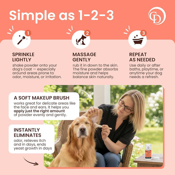 COAT DEFENSE Daily Preventative Powder | Made in USA | 9Oz Precision Point Waterless Dog Shampoo & Pet Deodorizer for Smelly Dogs | Provides anti Itch Relief | Dog Shampoo for Dry Itchy Skin5