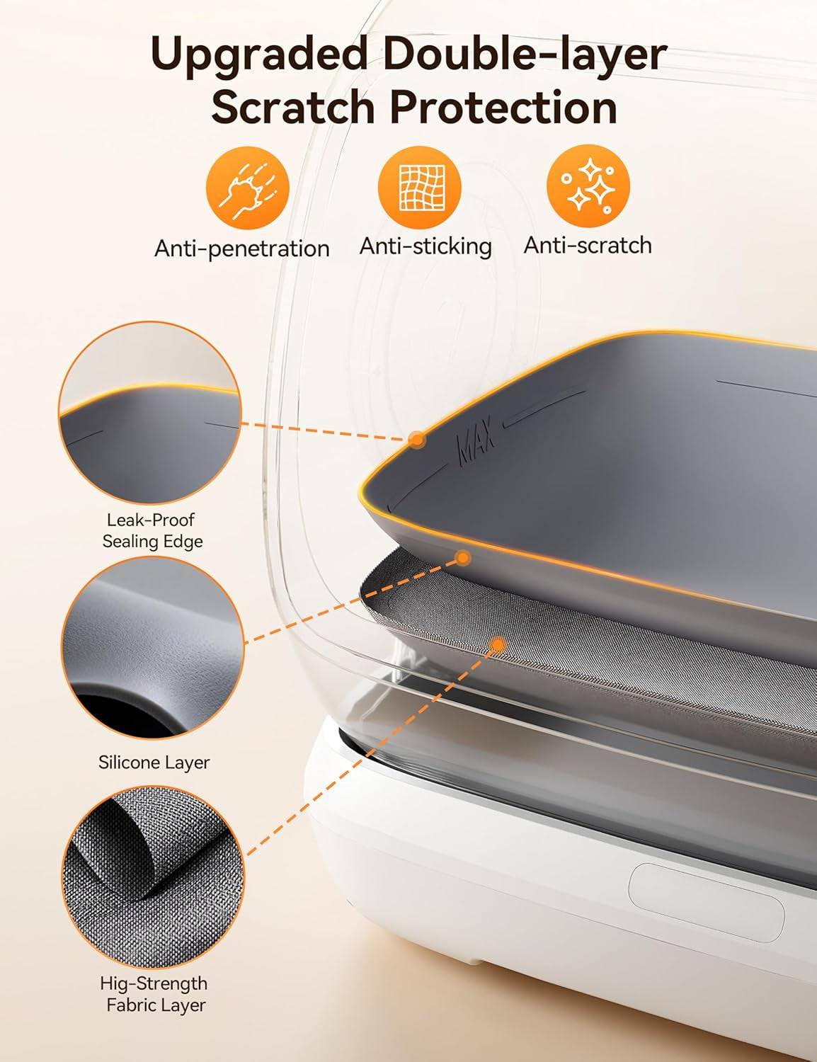 meowant-self-cleaning-cat-litter-box-106l-extra-large-space-low-entrance-automatic-cat-litter-box-perfect-for-multiple-cats-safety-sensor-anti-pinch-app-control-odor-free-with-mat-liner