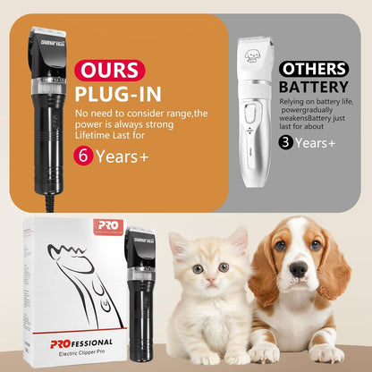 Professional Dog Grooming Clippers for Thick Coat - Dog Hair Trimmer for Grooming Kit- Sheep Shears for Thick Hair – Pet Grooming Clippers for Dogs, Cats, Sheeps, Horse (Black)7