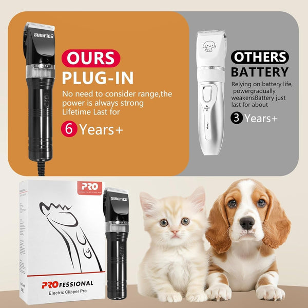Professional Dog Grooming Clippers for Thick Coat - Dog Hair Trimmer for Grooming Kit- Sheep Shears for Thick Hair – Pet Grooming Clippers for Dogs, Cats, Sheeps, Horse (Black)7