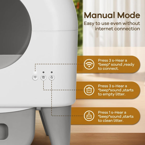 Fumoi Automatic Cat Litter Box Self Cleaning Litter Box Large Capacity for Multiple Cats, App Control with Safety Sensors, Removable Washable Liner,2 Rolls Garbage Bags,Grey4