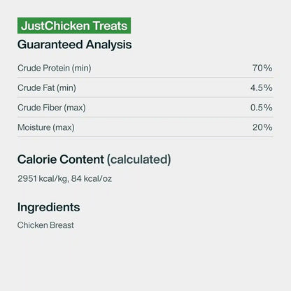 Just Food for Dogs Single Ingredient Healthy Dog Treats and Dog Snacks, Jerky Treats, Human Grade, Preservative and Grain Free, Rawhide Free Chews, Low Calorie Treat - Chicken Breast, 5 Oz | Human Grade Chicken Treats for Dogs, Jerky Dog Snacks, Preservative & Grain Free, Rawhide Free Chews, Low Calorie Treat8