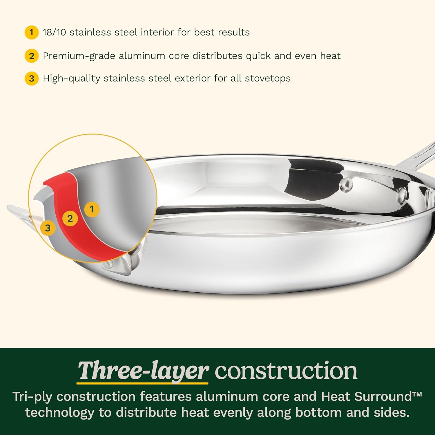 3-piece-pureclad-triple-ply-stainless-steel-skillet-set-pcst22-81012