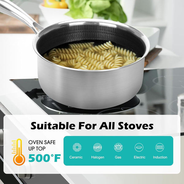 1QT Stainless Steel Saucepan with Lid, Honeycomb Non-Stick Cooking Pot, Eco-Friendly Pfoa-Free Coating, Compatible with All Cooktops, Perfect for Milk, Soup, Oatmeal & Baby Food, Dishwasher Safe4