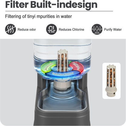 Automatic Dog Water Dispenser Gravity Stainless Steel Water Feeder Cat Waterer Feeder with Wide Mouth Bowl for Small Medium Dog Puppy Kitten (Filter &Ice Pack Included) 2.2Gallon Gray6