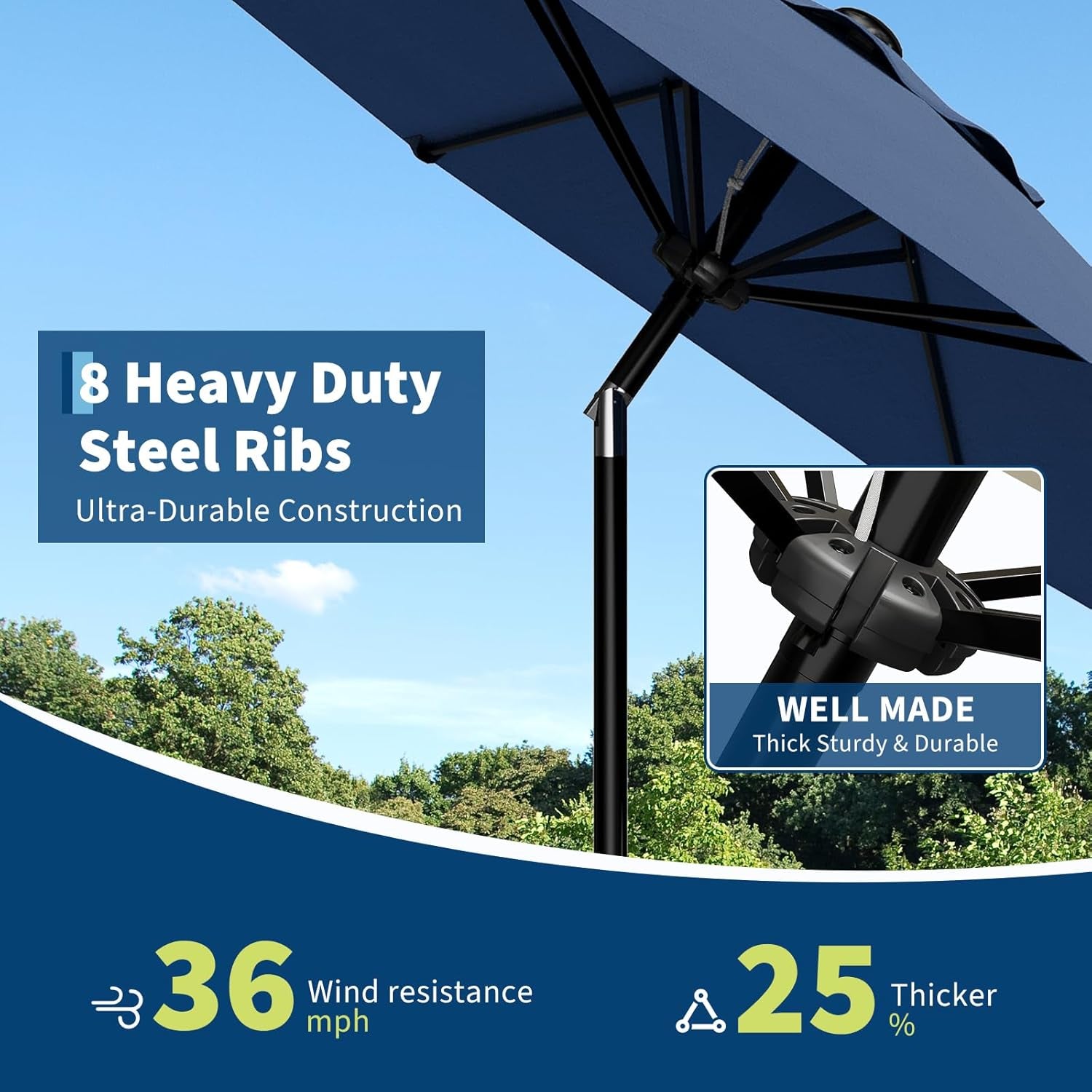 9ft-umbrella-outdoor-patio-table-umbrella-with-push-button-tilt-and-crank-8-sturdy-ribs-waterproof-uv-protection-for-garden-pool-backyard-market-table-umbrella-waterproof-uv-protection-for-garden-pool-deck-backyard-market-navy
