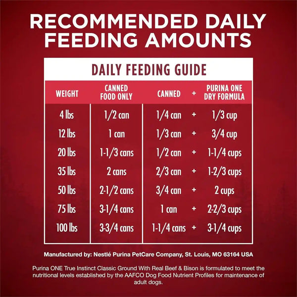 Purina ONE Wet Dog Food True Instinct Classic Ground Grain-Free Formula with Real Beef and Bison High Protein Dog Food - (Pack of 12) 13 Oz. Cans7