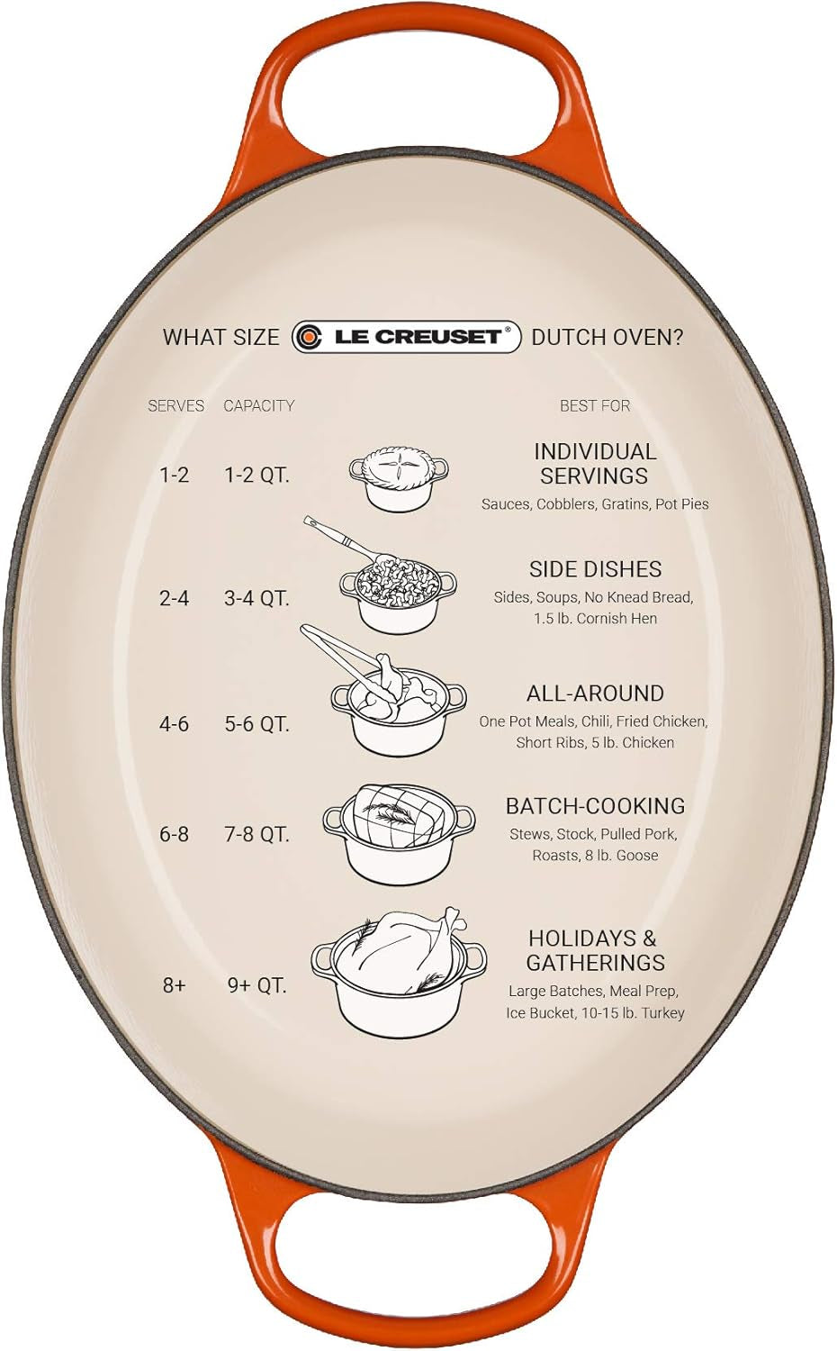 le-creuset-enameled-cast-iron-signature-oval-dutch-oven-6-75-qt-meringue