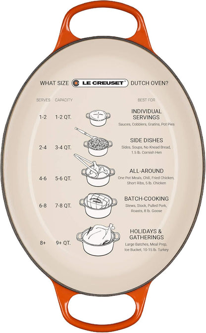 Le Creuset Enameled Cast Iron Signature Oval Dutch Oven, 6.75 Qt., Meringue7