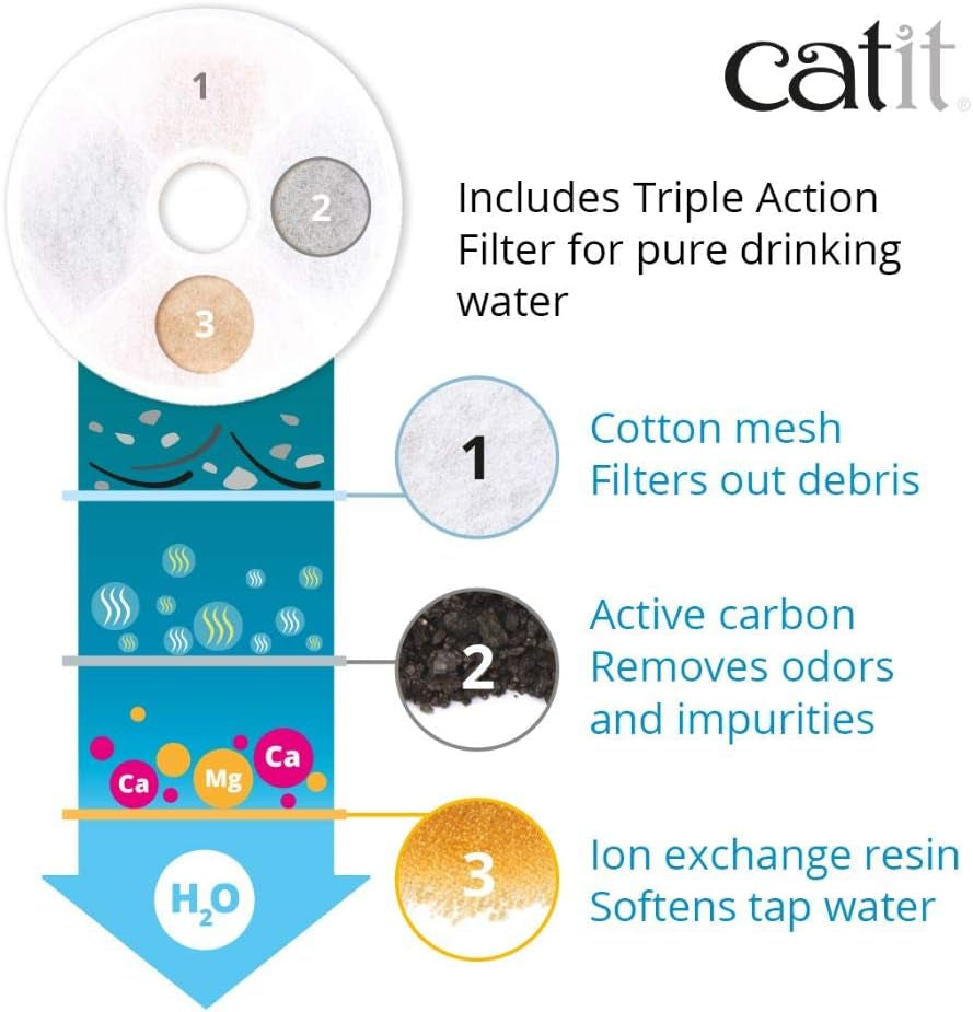catit-fresh-clear-stainless-steel-cat-water-fountain-50023