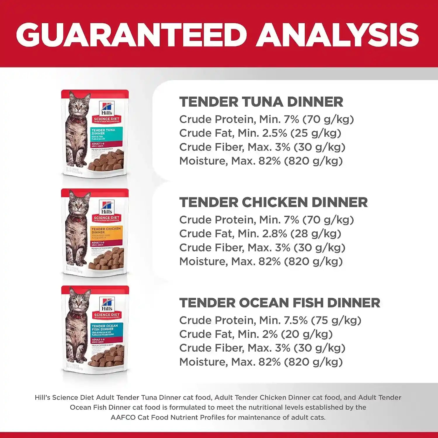 hills-science-diet-adult-1-6-wet-cat-food-variety-pack-1-veterinarian-recommended-chicken-tuna-ocean-fish-2-8-oz-pouches-12-pack