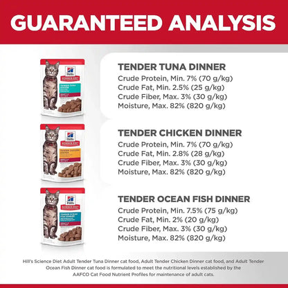 Hill'S Science Diet Adult 1-6 Wet Cat Food Variety Pack | #1 Veterinarian Recommended, Chicken, Tuna, & Ocean Fish, 2.8 Oz. Pouches, 12-Pack8