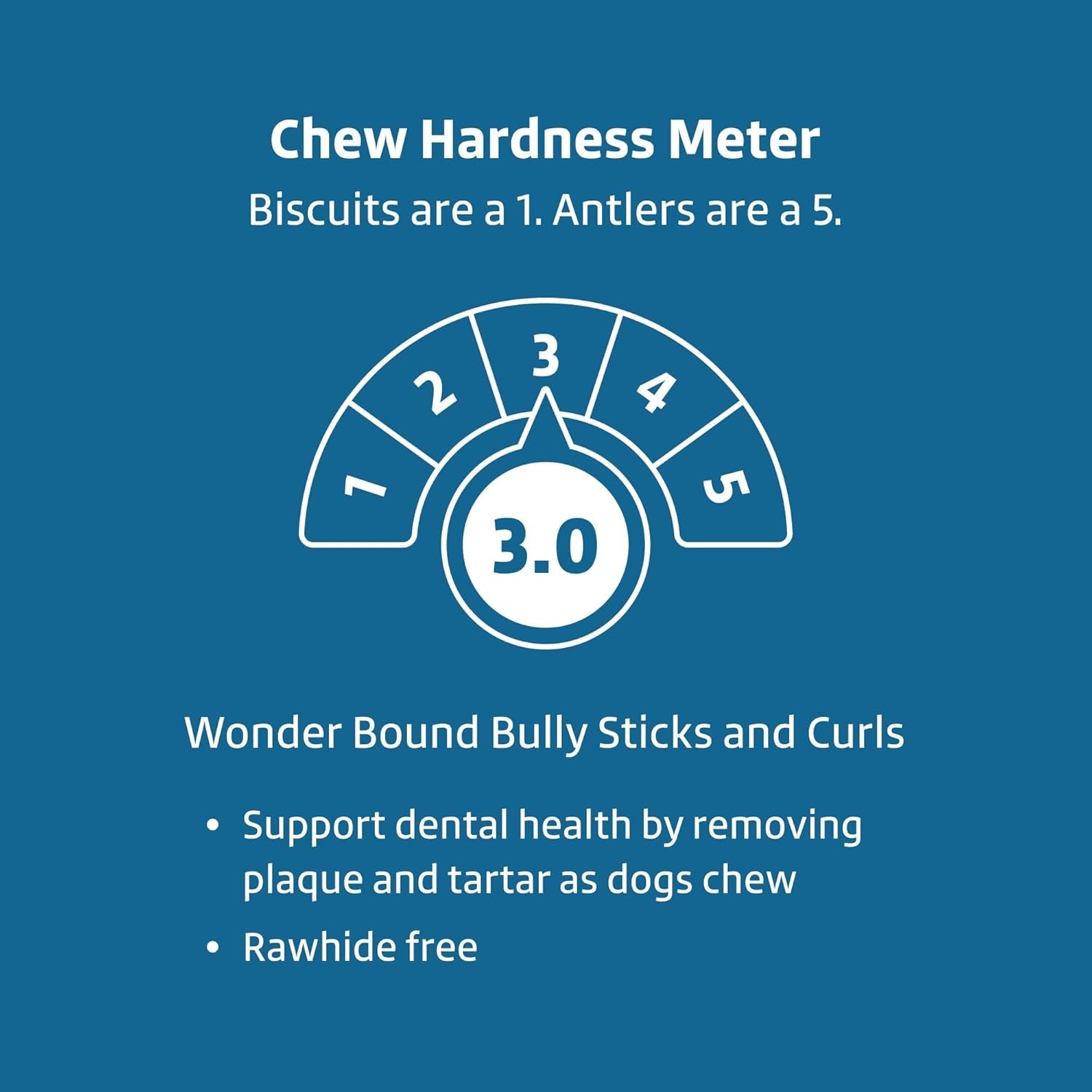 amazon-brand-wonder-bound-bully-sticks-all-natural-highly-digestible-long-lasting-dog-beef-treats-6-inch-6-count