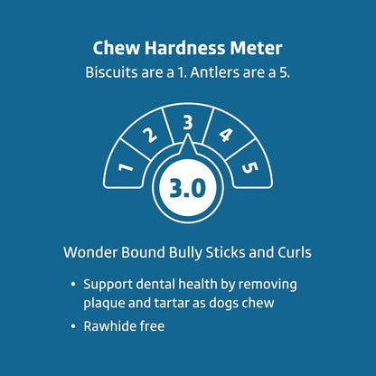 Amazon Brand - Wonder Bound Bully Sticks, All-Natural, Highly Digestible, Long Lasting Dog Beef Treats, 6 Inch, (6 Count)4