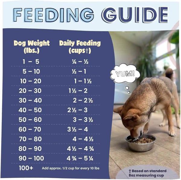 Pawstruck Air Dried Dog Food with Real Beef, Grain-Free, Made in USA, Non-Gmo & Vet Recommended, High Protein Limited Ingredient Full-Feed for All Breeds & Ages, 2Lb Bag7
