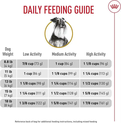 ROYAL CANIN Breed Health Nutrition Miniature Schnauzer Adult Dry Dog Food, 10 Lb Bag10
