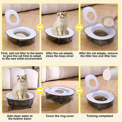 Cat Toilet Training Kit, Portable Litter Box with Flushable Design, Odor Control and Anti-Splash, Large Thickened Pp Material for Kittens and Cats (Grey)7