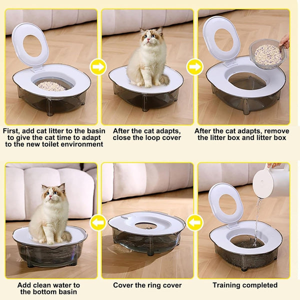 Cat Toilet Training Kit, Portable Litter Box with Flushable Design, Odor Control and Anti-Splash, Large Thickened Pp Material for Kittens and Cats (Grey)7