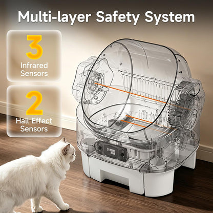 Self Cleaning Cat Litter Box,Ultra-Quiet,Anti-Pinch,Display,8L Waste Bin | Splash-Proof Design,Automatic,Multi-Cat Friendly,Detachable Step,Easy Install,Washable Parts,Modern Style,White,Garbage Bag4