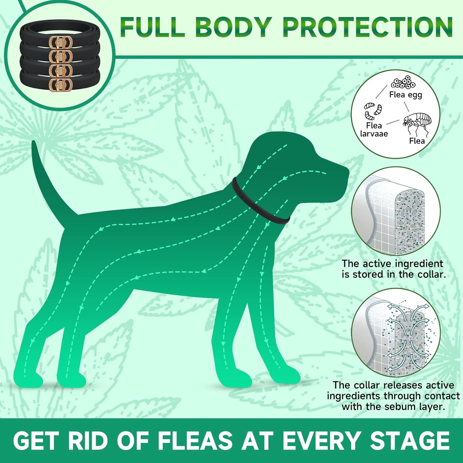 woyamay-4-pack-flea-collar-for-dogs-flea-and-tick-prevention-for-dogs-32-months-dog-flea-and-tick-treatment-adjustable-dog-flea-collars-dog-flea-treatment-collar-flea-treatment-for-dogs