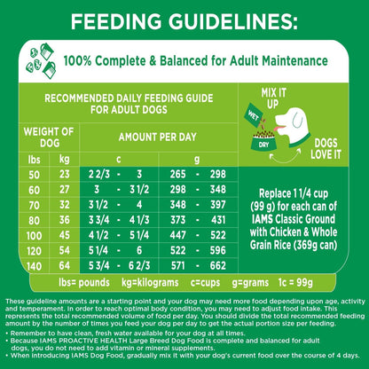 IAMS Proactive Health Large Breed Dry Dog Food, Chicken, 30 Lb | Veterinarian-Recommended, Real Chicken #1 Ingredient, L-Carnitine for Metabolism, Glucosamine & Chondroitin, Optimal Calcium4
