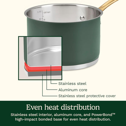 Cookware Set, 11 Piece Stainless Steel Cookware Pots and Pans, Home and Kitchen Durable Stainless Steel for Everyday Cooking, Matte Thyme, MT89G-117