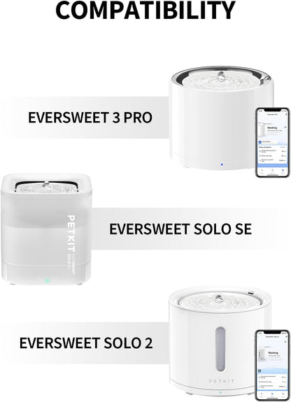 PETKIT Upgraded Filter Units 3.0 for PETKIT Cat Water Fountain 5 Pcs | Replacement Fountain Filters for Eversweet 2S/3/3 Pro,Eversweet Solo/Solo2/Solo SE & CYBERTAIL3